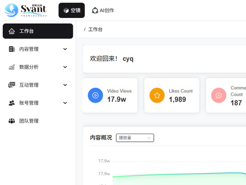 社媒矩阵管理平台